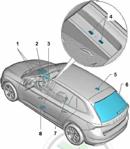 Skoda Scala (2019) Official Workshop Repair Manual