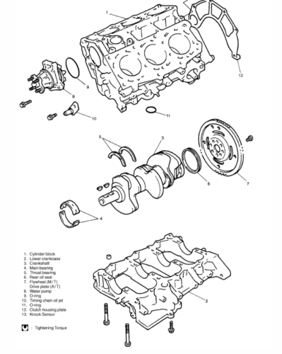 Suzuki Grand Vitara JB (2007) Official Workshop Repair Manual
