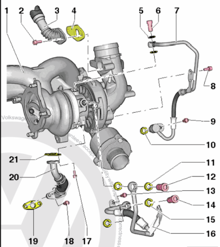 Volkswagen Amarok (2023-2024) Official Workshop Repair Manual