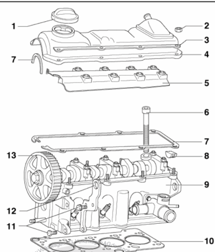 Volkswagen Polo (1995-2002) Official Workshop Repair Manual