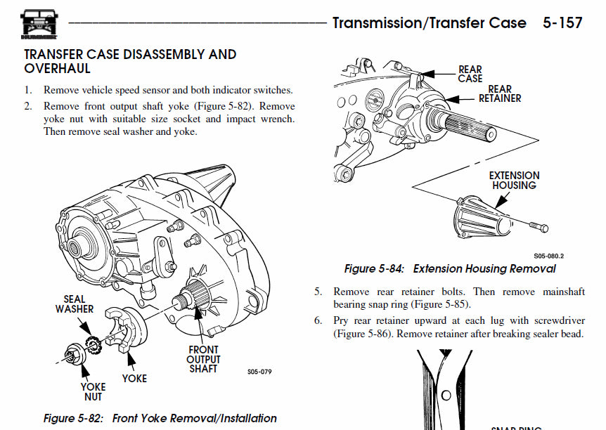 Hummer H2 (2002-2007) Official Workshop Repair Manual