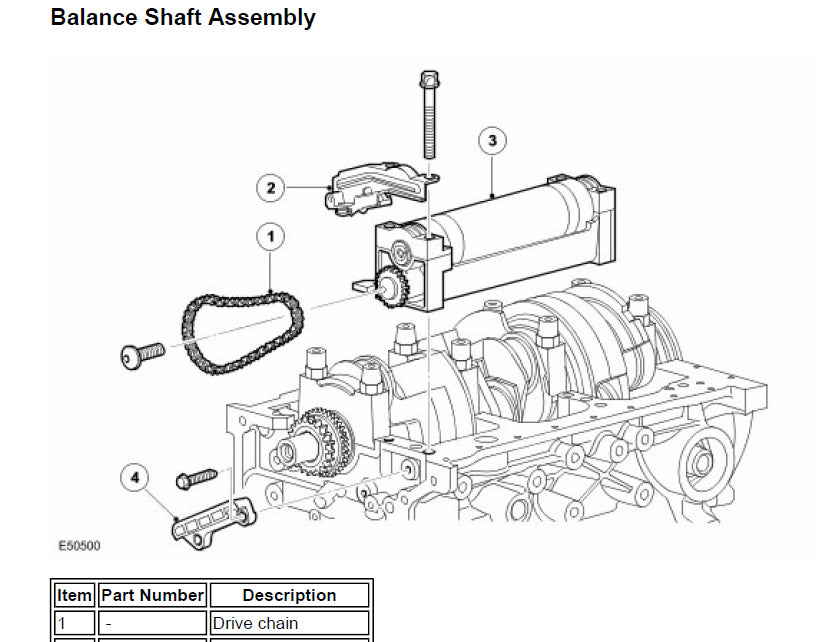 Land Rover Discovery 3 L319 (2004-2009) Official Workshop Repair Manual