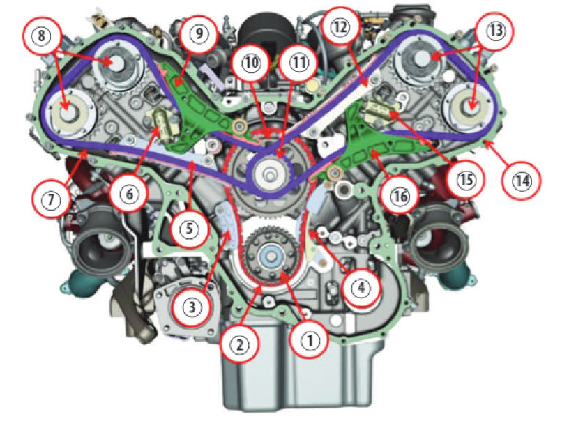 Alfa Romeo Giulia (2020-2024) Official Workshop Repair Manual