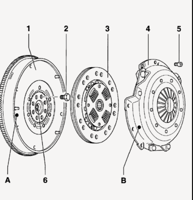 Audi A4 S4 (2004-2008) Official Workshop Repair Manual