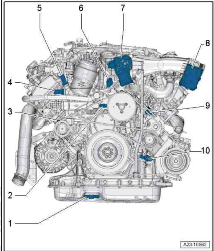 Audi A6 (2011-2018) Official Workshop Repair Manual
