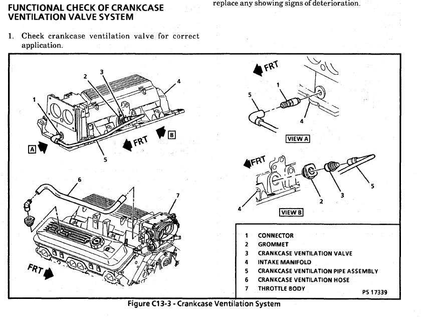Chevrolet Camaro (1992-2002) Official Workshop Repair Manual