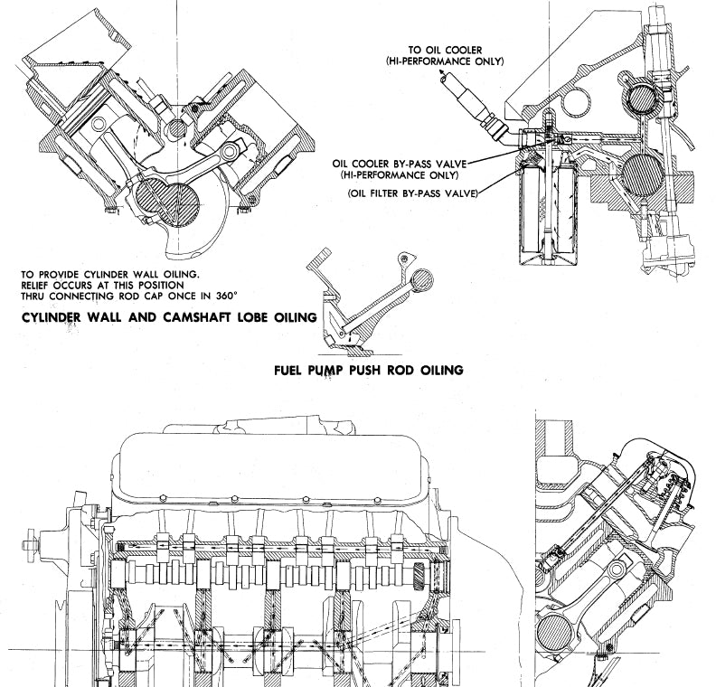 Chevrolet Corvette C2 (1963-1967) Official Workshop Repair Manual