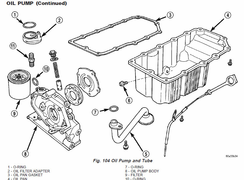 Chrysler PT Cruiser (2000-2010) Official Workshop Repair Manual