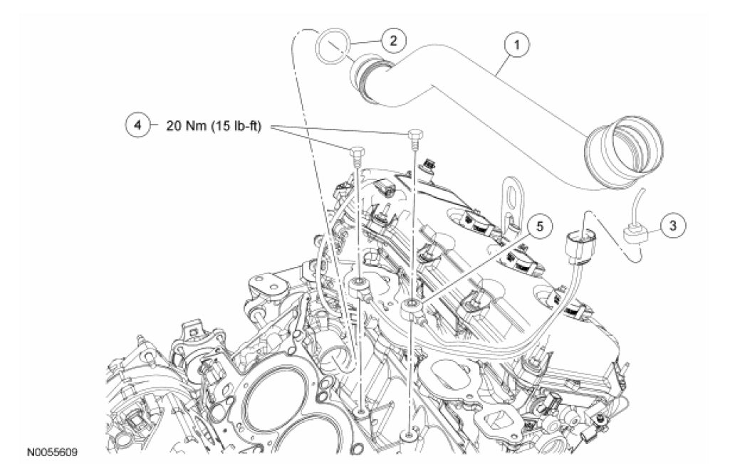 Ford Edge (2008) Official Workshop Repair Manual
