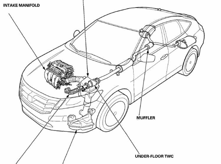 Honda Crosstour (2012) Official Workshop Repair Manual