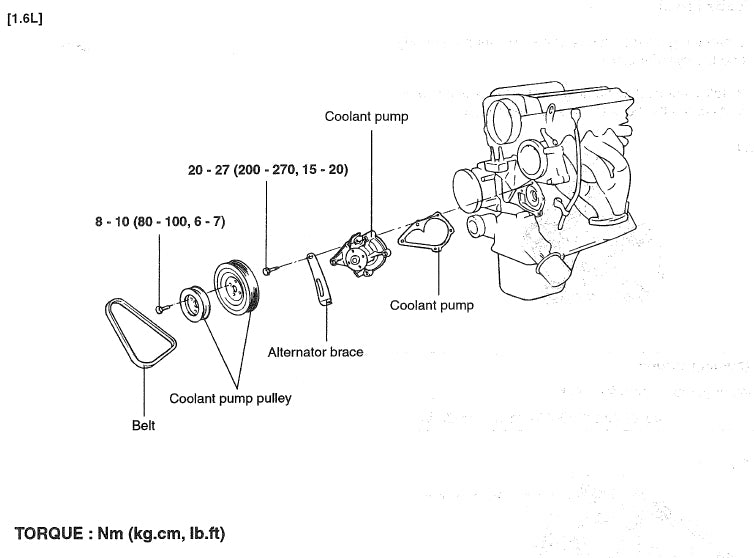 Hyundai Coupe (2001-2008) Official Workshop Repair Manual