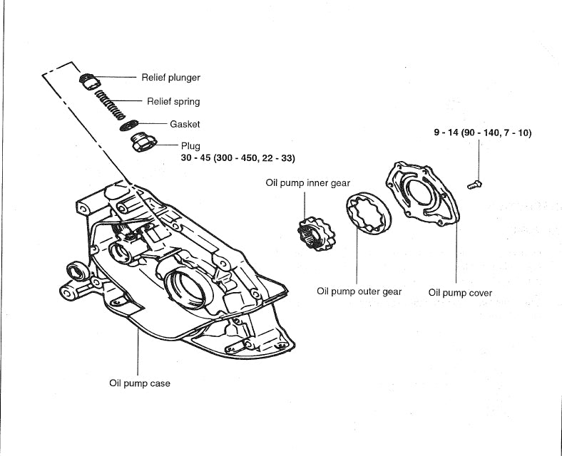 Hyundai H1 (2002-2007) Official Workshop Repair Manual