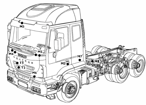 Iveco Euro Trakker EURO 4/5 Official Workshop Repair Manual