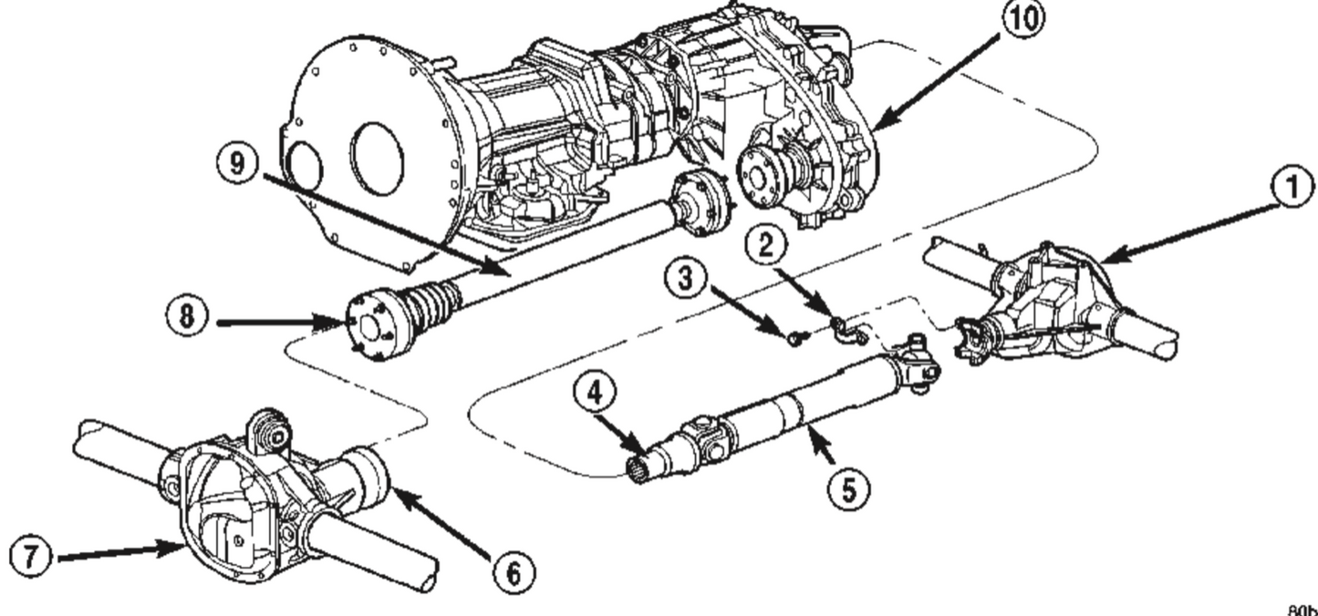 Jeep Grand Cherokee WJ (2000) Official Workshop Repair Manual