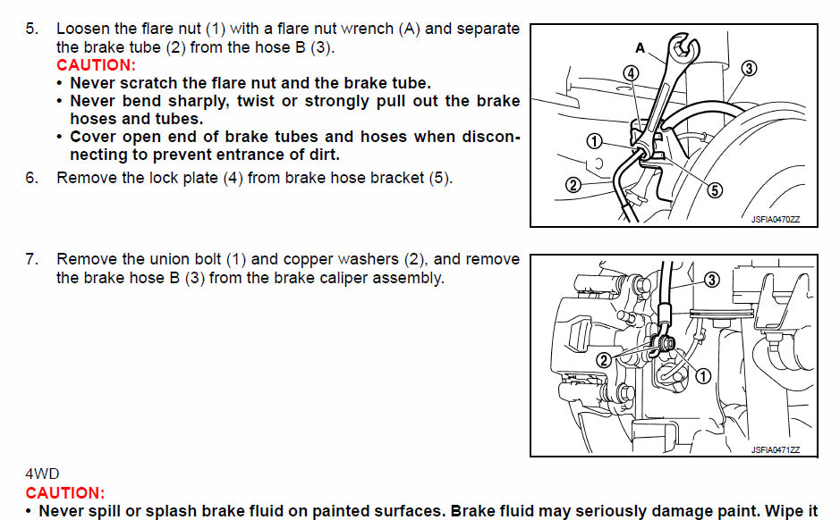Nissan Juke (2010-2019) Official Workshop Repair Manual