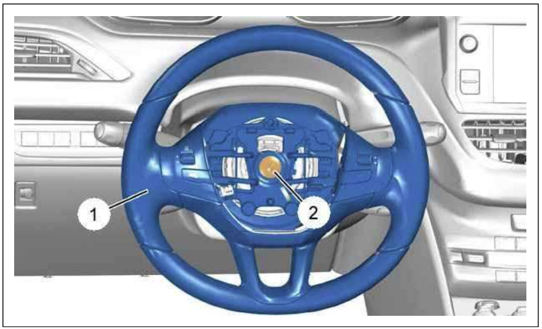Peugeot 208 (2012-2018) Official Workshop Repair Manual