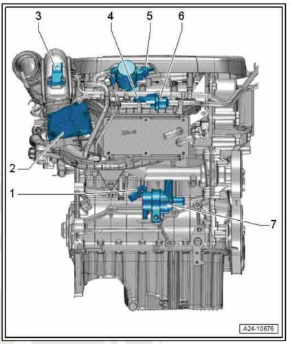 Skoda Octavia MK3 (2013-2017) Official Workshop Repair Manual