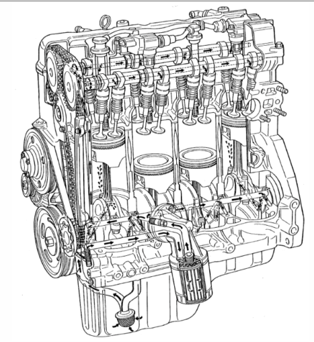 Suzuki Ignis (2000-2008) Official Workshop Repair Manual