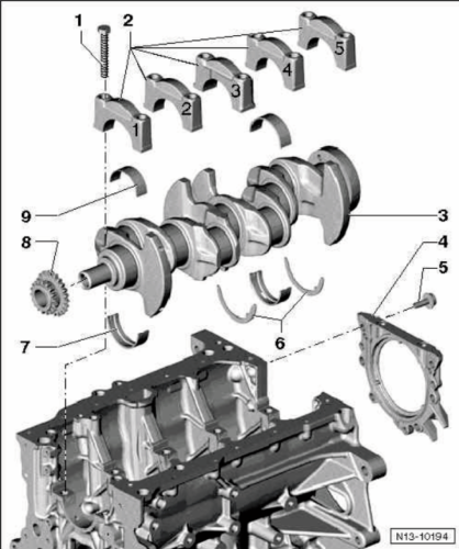 Volkswagen Scirocco (2008-2015) Official Workshop Repair Manual