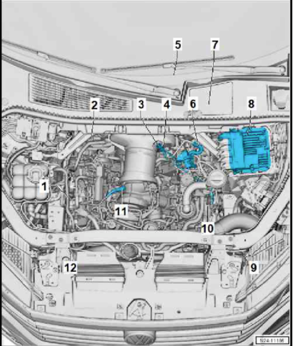 Volkswagen Touareg (2018-2020) Official Workshop Repair Manual
