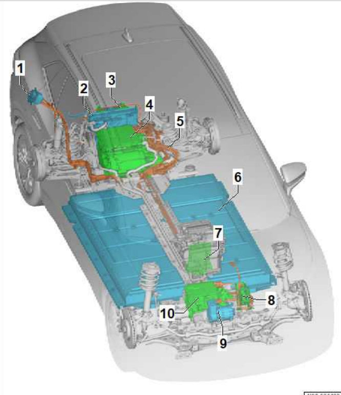 Volkswagen ID.5 (2020-2024) Official Workshop Repair Manual