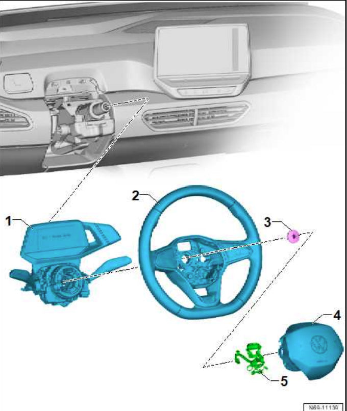Volkswagen ID.4 (2021-2022) Official Workshop Repair Manual